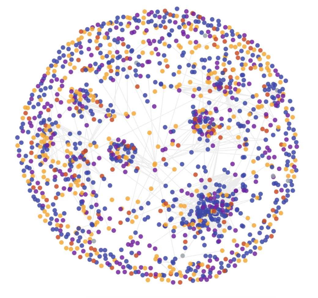 Washington D.C. artificial society visualization